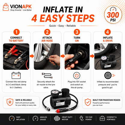 Portable Car Air Pump