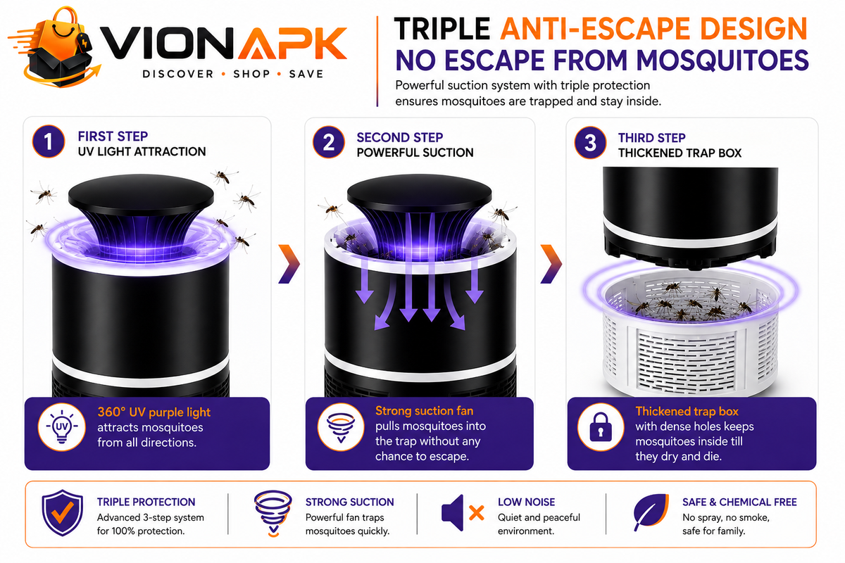 Smart Mosquito Trap – UV Light & Powerful Suction