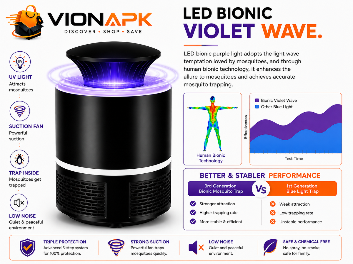 Smart Mosquito Trap – UV Light & Powerful Suction