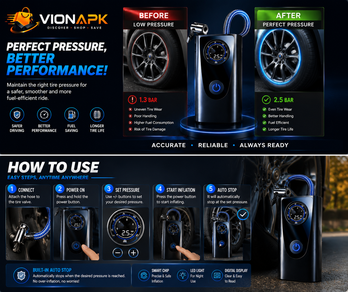 VIONAPK 120W Portable Electric Tire Inflator Air Pump