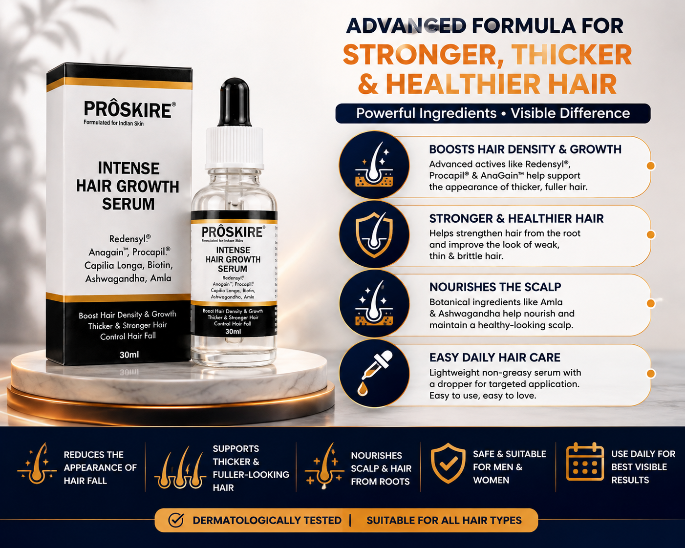 Proskire Intense Hair Growth Serum 30ml – Redensyl, Procapil & AnaGain Hair Fall Control Serum for Men & Women