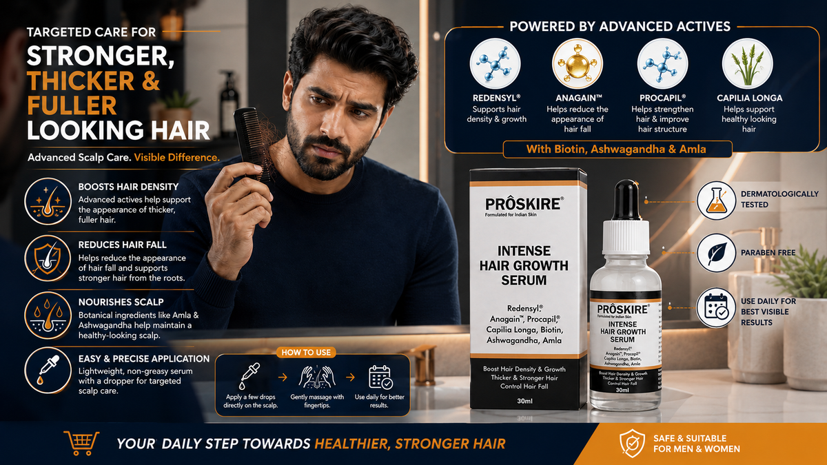 Proskire Intense Hair Growth Serum 30ml – Redensyl, Procapil & AnaGain Hair Fall Control Serum for Men & Women
