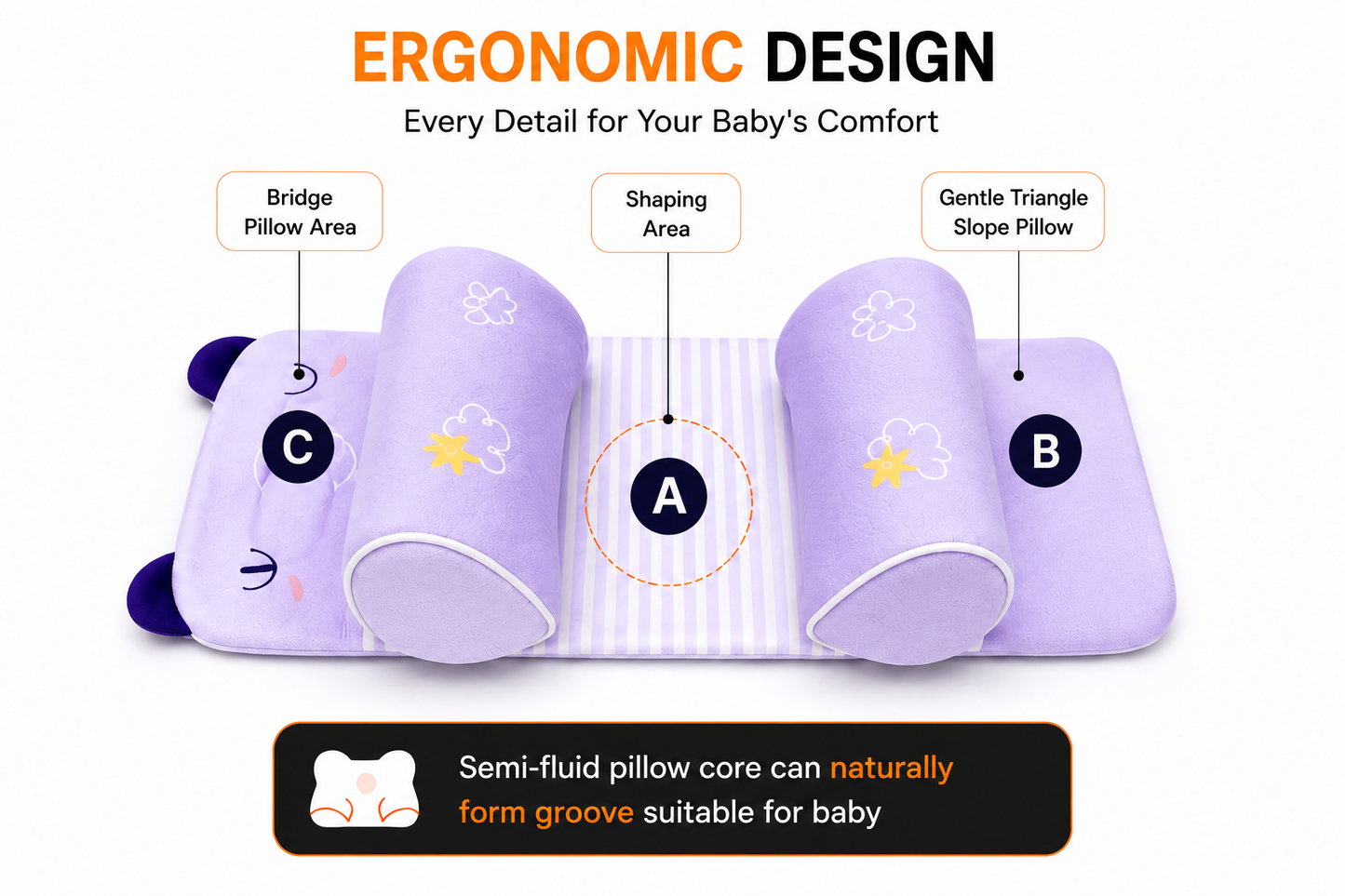Baby Comfort & Support Cushion | Soft Contoured Baby Pillow