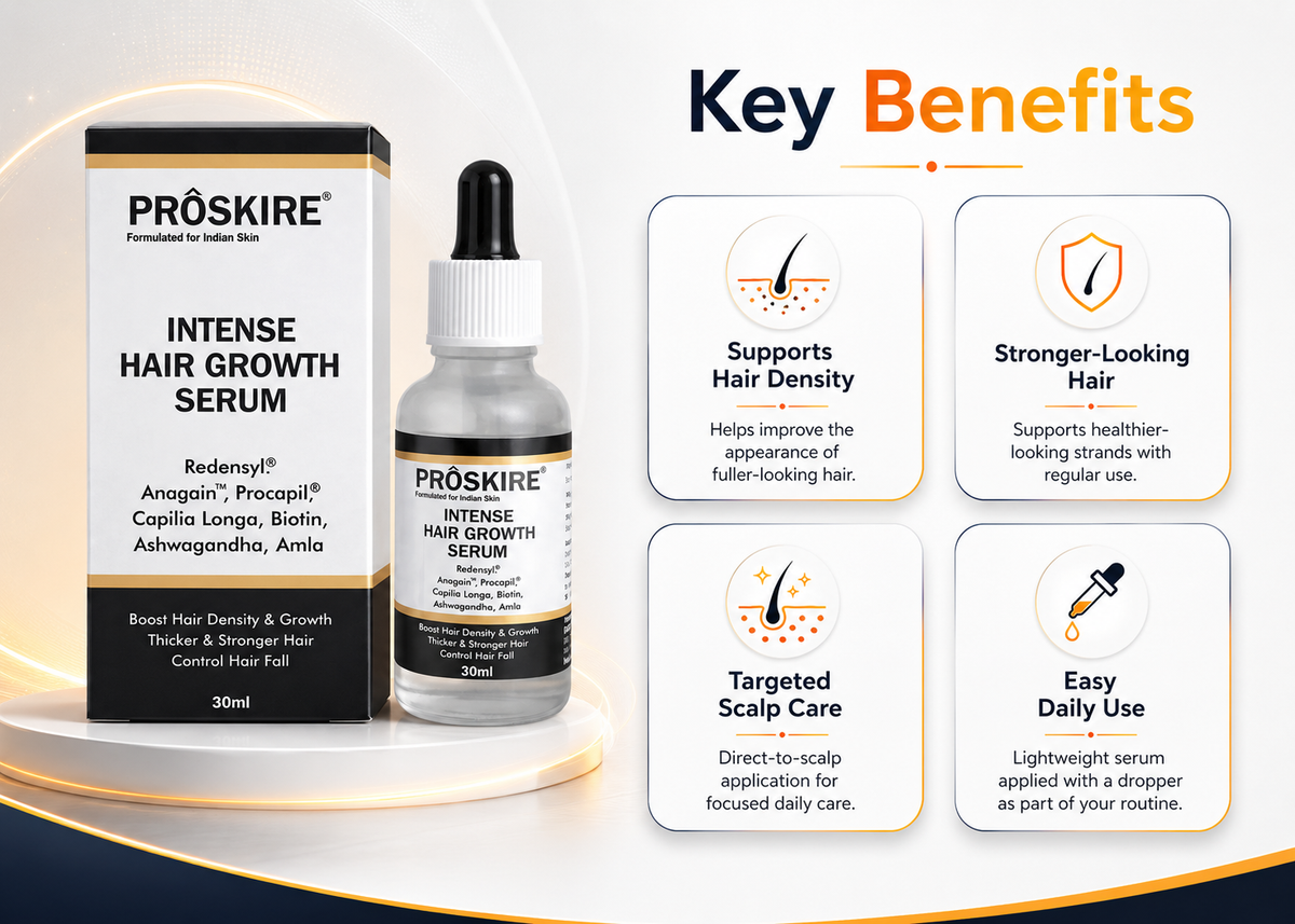 Proskire Intense Hair Growth Serum 30ml – Redensyl, Procapil & AnaGain Hair Fall Control Serum for Men & Women