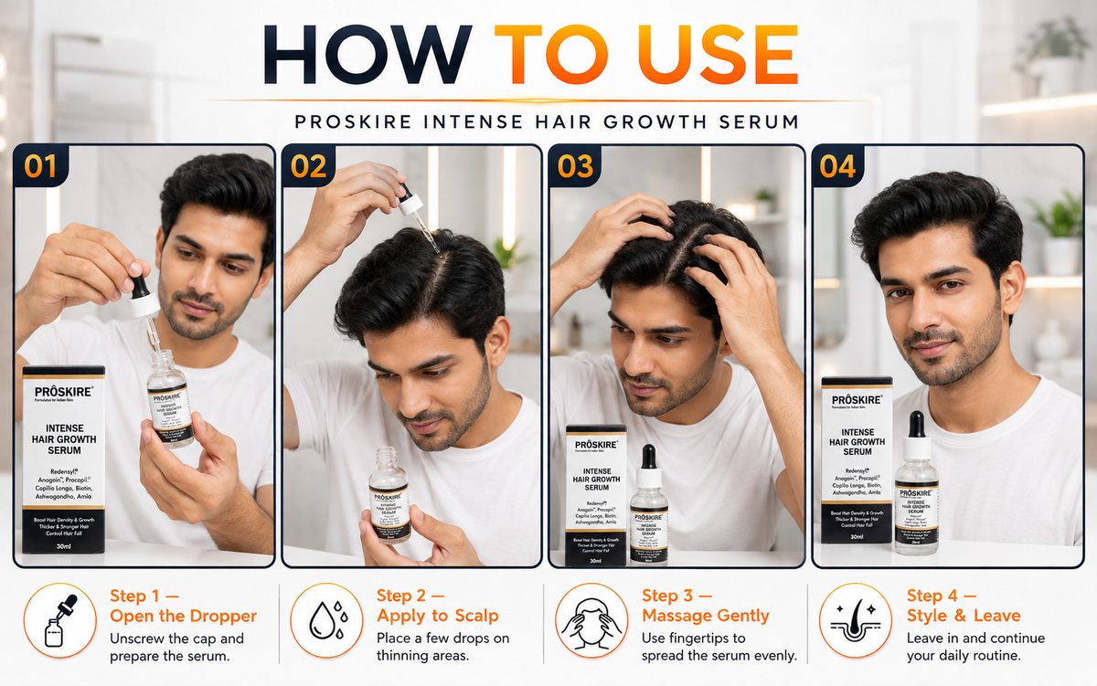Proskire Intense Hair Growth Serum 30ml – Redensyl, Procapil & AnaGain Hair Fall Control Serum for Men & Women